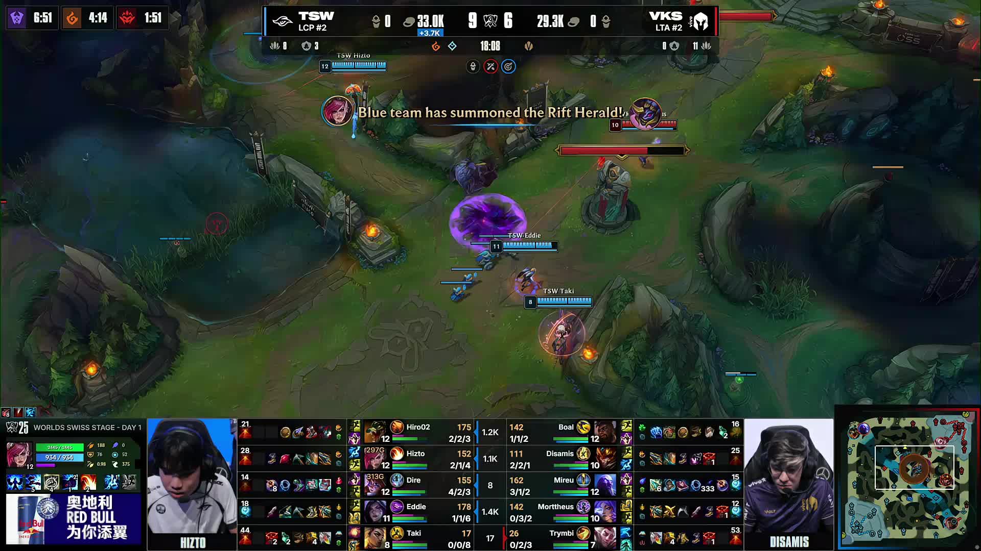 VCT 2025： 美洲第二阶段最佳选手前十名