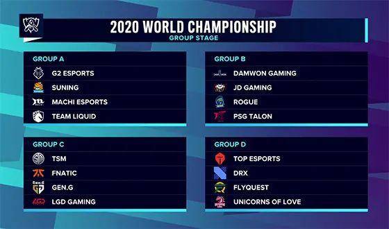 德玛西亚杯四分之一决赛对阵： EDward Gaming vs Weibo Gaming , Anyone's Legend vs Bilibili Gaming , ThunderTalk Gaming vs LNG Esports , 