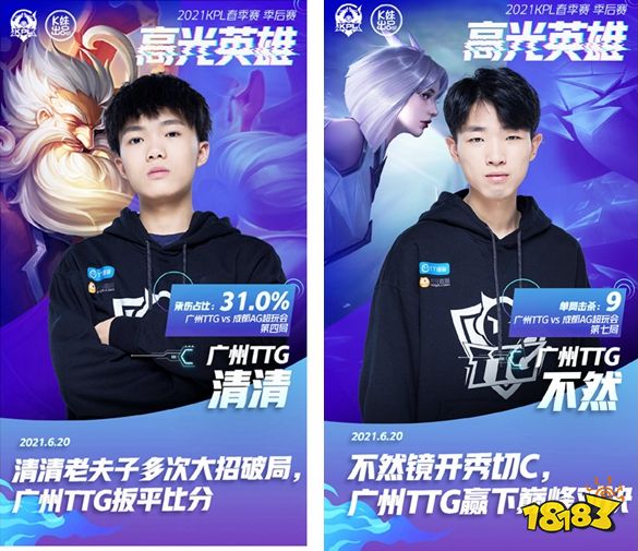 VALORANT大师赛曼谷： T1 和G2晋级季后赛，DRX和Team Liquid被淘汰